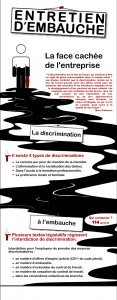 Entretien d'embauche - Depliant avec texte